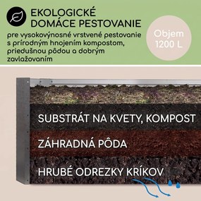 Blumfeldt High Grow Straight vyvýšený záhon 200x60x100 cm 1200 l oceľový