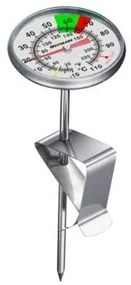 Westmark Teplomer s klipom