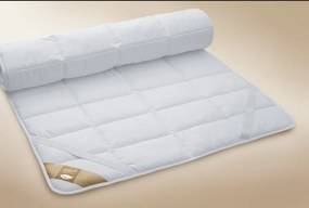 Chránič matraca Silver Origin 120x200 cm