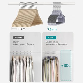 Vešiaky na šaty, odolné plastové ramienka, balenie 50 kusov, sivé