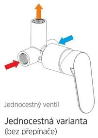 Mereo, Sprchová podomietková batéria bez prepínača, Viana, Mbox, MER-CBE60105A