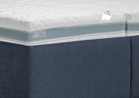 Posteľ Rita 180x200 cm, námornícka modrá látka