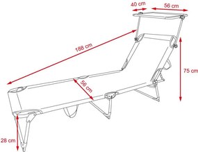 Set 2ks relaxačných lehátok s nastaviteľnou strieškou SEBASTIAN