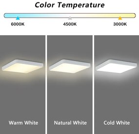 Brilagi - LED Stmievateľné svietidlo POOL SQUARE LED/36W/230V 3000-6000K 40x40 cm biela+DO