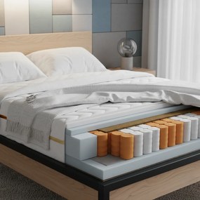 Taštičkový matrac Pocket Kokos 160x200 cm