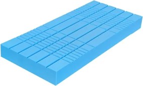 Matrac Fest XL 90x200 cm%