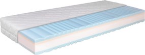 Matrac Comfort Quattro Aloe Vera TiaHome - 140x195cm