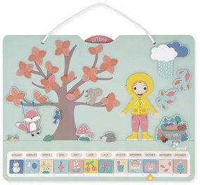 Kalendár ročných období - anglická verzia