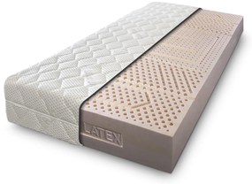 EcoNaturaFlex 22cm Rozměr: 90x200 cm