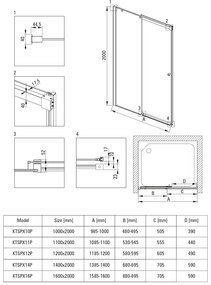 Deante Kerria Plus sprchové dvere 100 cm posuvné čierna matná/priehľadné sklo KTSPN10P