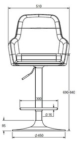 Zelené barové stoličky v súprave 2 ks (výška sedadla 69 cm) Avola – Unique Furniture