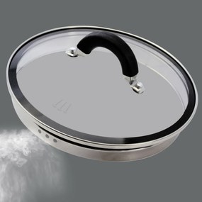Elo 50904 Basic 4-dielna súprava nehrdzavejúcich hrncov Black Steam