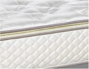 Matrac ALFASpring LUX DreamBed - 200x200cm