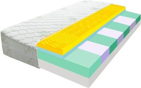 ECOMATRACE KONSUL 18 cm 180x200