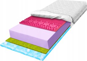 Matrac 170x180 H4 H5 penový priedušný regeneračný relaxačný 24 cm