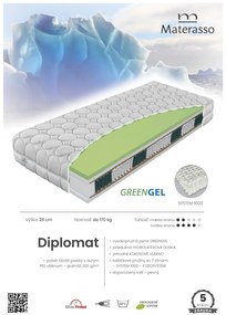 Materasso Taštičkový matrac Diplomat Rozmer: 120 x 200 cm