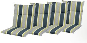 Doppler SPIRIT 2091 modrá/žltá