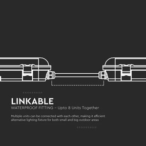 Technické LED svietidlo s núdzovým modulom LED/36W/230V 6500K IP65 2200mAh 120 cm