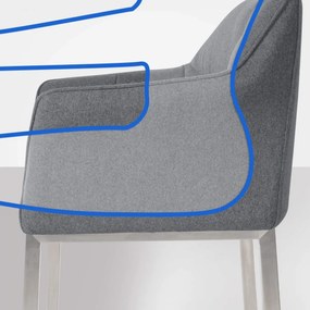 Barová stolička Damaso E - filc, nerez 4-nohý rám - Sivá