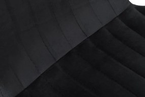 Jedálenská stolička DALLAS zamatová, čierna