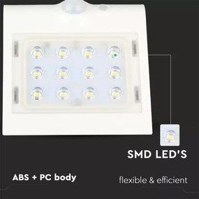 LED Solárne nástenné svietidlo so senzorom LED/1.5W/3,7V IP65 biela