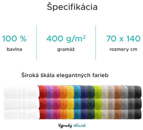 Uterák Classic 70 x 140 cm tmavomodrá, 100% bavlna