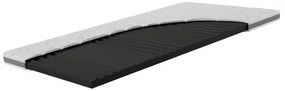 Hn8 Schlafsysteme 7-zónový vrchný matrac z gélovej peny Dynamic Soft Comfort (90 x 210 cm)  (100331936)