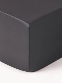 Elastická plachta na kontinentálnu posteľ z bavlneného saténu Premium