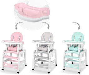 Podnos Ricokids Sinco na vysokú stoličku - ružový