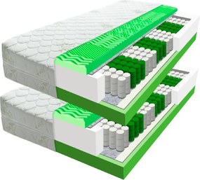ECOMATRACE Zeus PREMIUM Aloe Vera 24 cm Ortopedický taštičkový masážny matrace 1+1 Rozmery 90x200