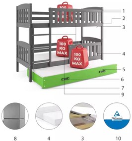 Poschodová posteľ s prístelkou KUBO 3 200x90 grafitová - zelená