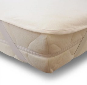 Nepremokavý chránič na matrac PU / Jersey, Vyberte rozmer 180 x 200 cm
