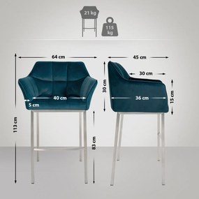 Barová stolička Damaso E - zamat, nerez 4-nohý rám - Zelená