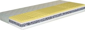 matrac Viscovital, 90