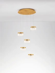 Retro luster Bion B