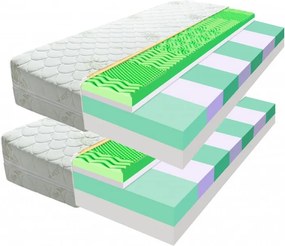 ECOMATRACE PARIS AKCE 1+1 90x200