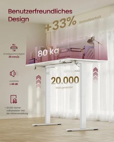 Elektrický pracovný stôl LSD144WZ02