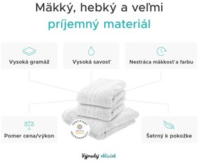 Osuška Comfort Maxi 100x180 cm čierna, 100% bavlna