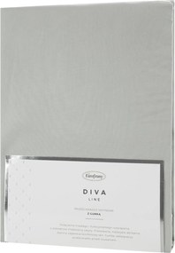 MAKOSATÉNOVÉ PRESTIERADLO DINA 160X200 CM SVETLOSIVÉ