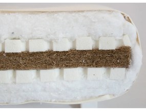 Biely mäkký futónový matrac 140x200 cm Sandwich – Karup Design