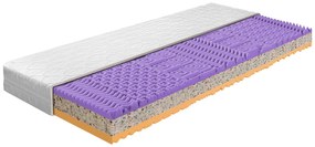 Penový matrac Benab Klara 200x80 cm (H4). Akcia -52%. Vlastná spoľahlivá doprava až k Vám domov. 1107511