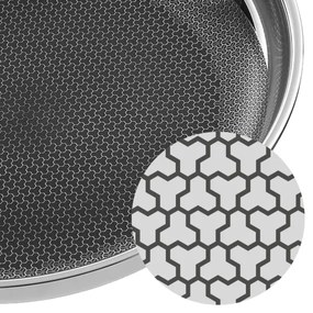 WMF - Panvica Wok PROFI RESIST 28 cm