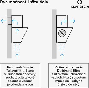 Klarstein SleekAir odsávač bez komína | odťahový a recirkulačný režim | elegantný dizajn | 720 m³/h | 60 cm