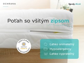 Taštičkový matrac SOMMERA 18 cm 120 x 200 cm Ochrana matraca: BEZ chrániče matraca