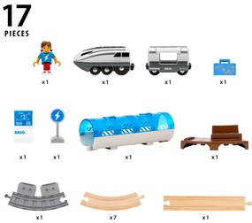 Brio – Turbo vlak na batérie