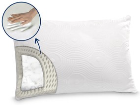 Dormeo Klasický Vankúš Air+ Smart