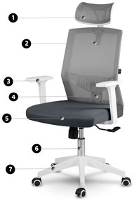 Kancelárska stolička Sofotel Rotar Micro-Mesh 240100 - tmavosivá