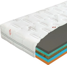 Materasso Penový matrac Swiss Royal, 90 x 220 cm