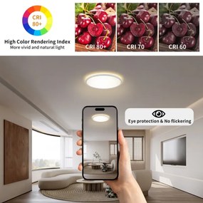 Brilagi - RGB LED stmievateľné svietidlo ULTRA SLIM LED/18W/230V pr. 30 cm biele + diaľkové ovládanie