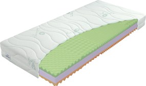 Penový matrac Basic Rozmer: 160 x 200 cm, Výška: 16 cm